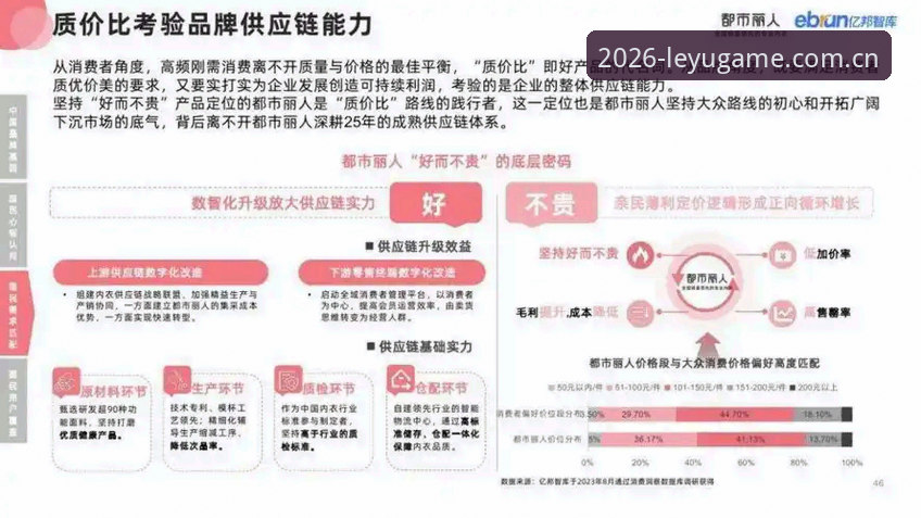 乐鱼体育平台安全下载全面解析：2026新版渠道与行业趋势深度分析