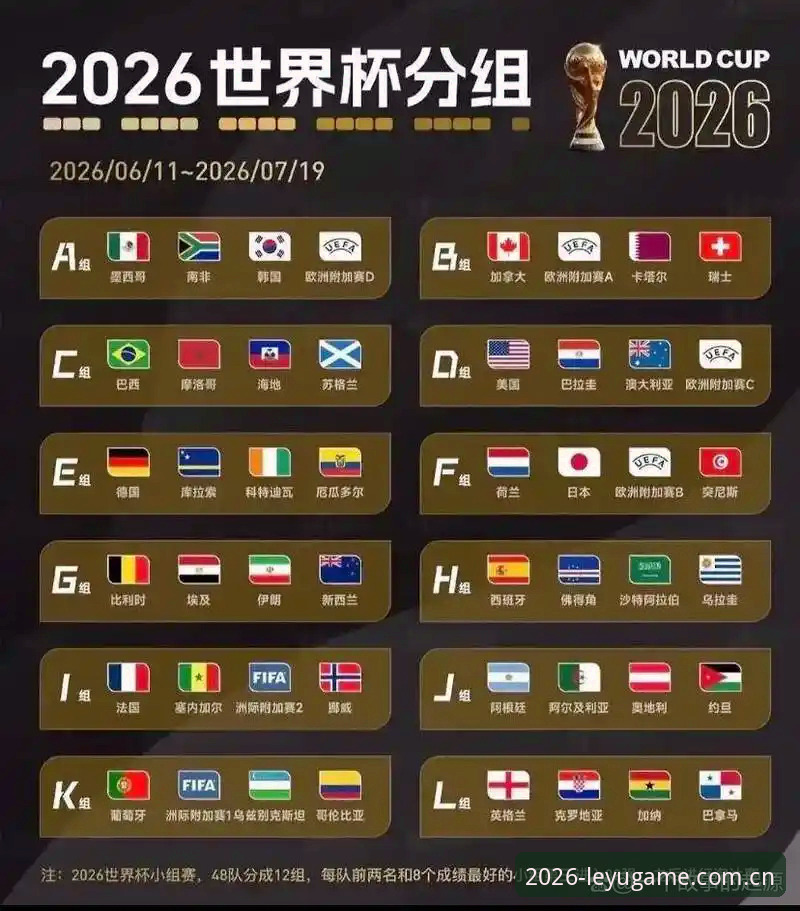 解析U17世界杯抽签结果的5大看点——在乐鱼体育平台感受青春风暴
